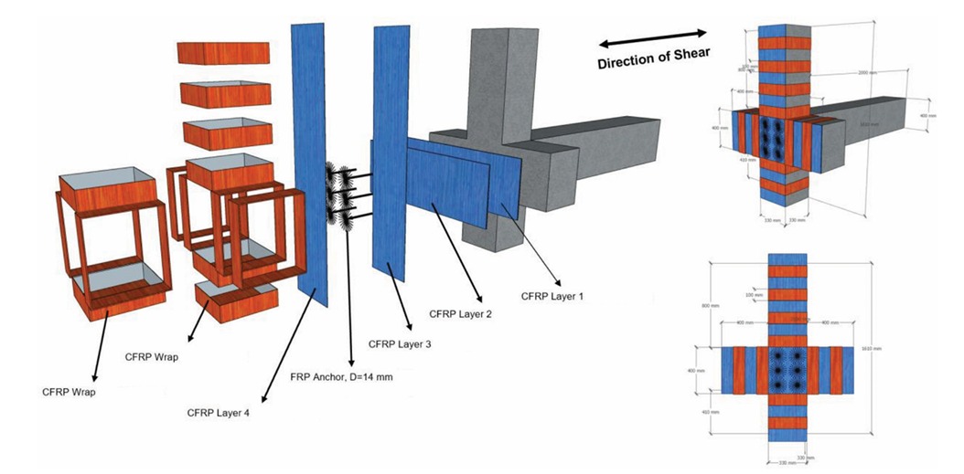 retrofitting FRP arcon